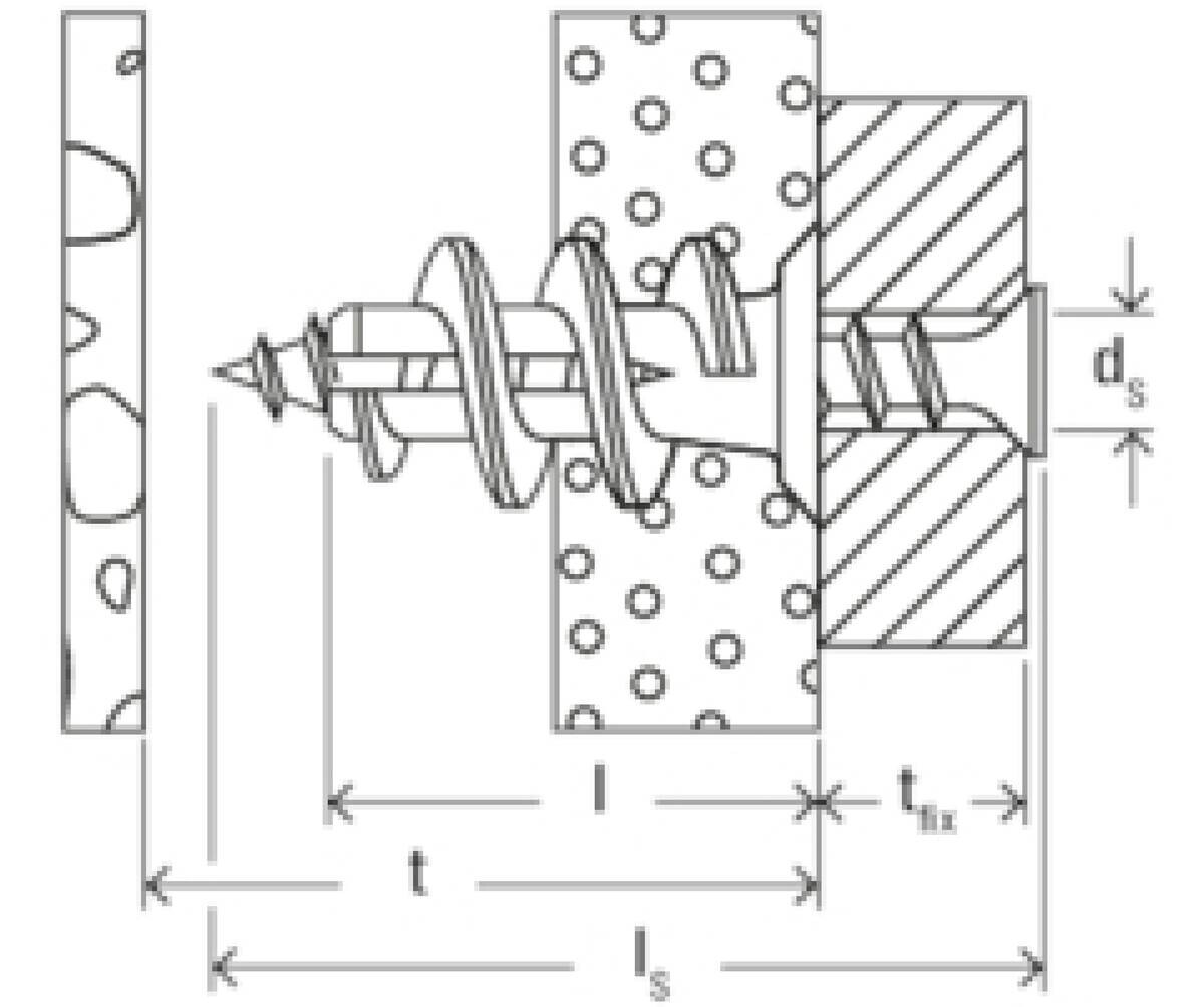 fischer Dübel- und Schraubenset