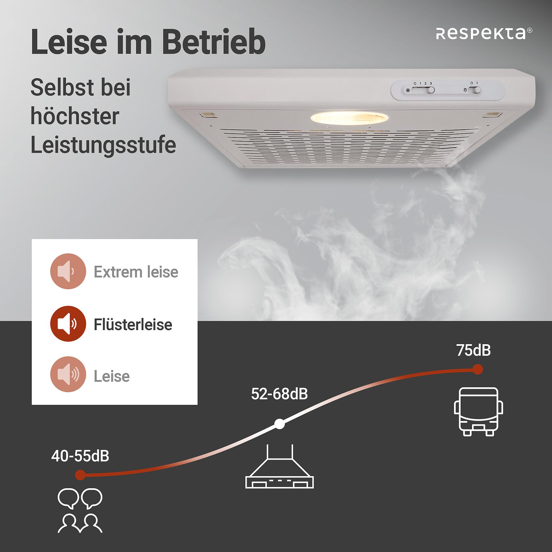 Respekta Dunstabzugshaube DH620WL weiß Edelstahl B/H/T: ca. 60x7,6x47 cm