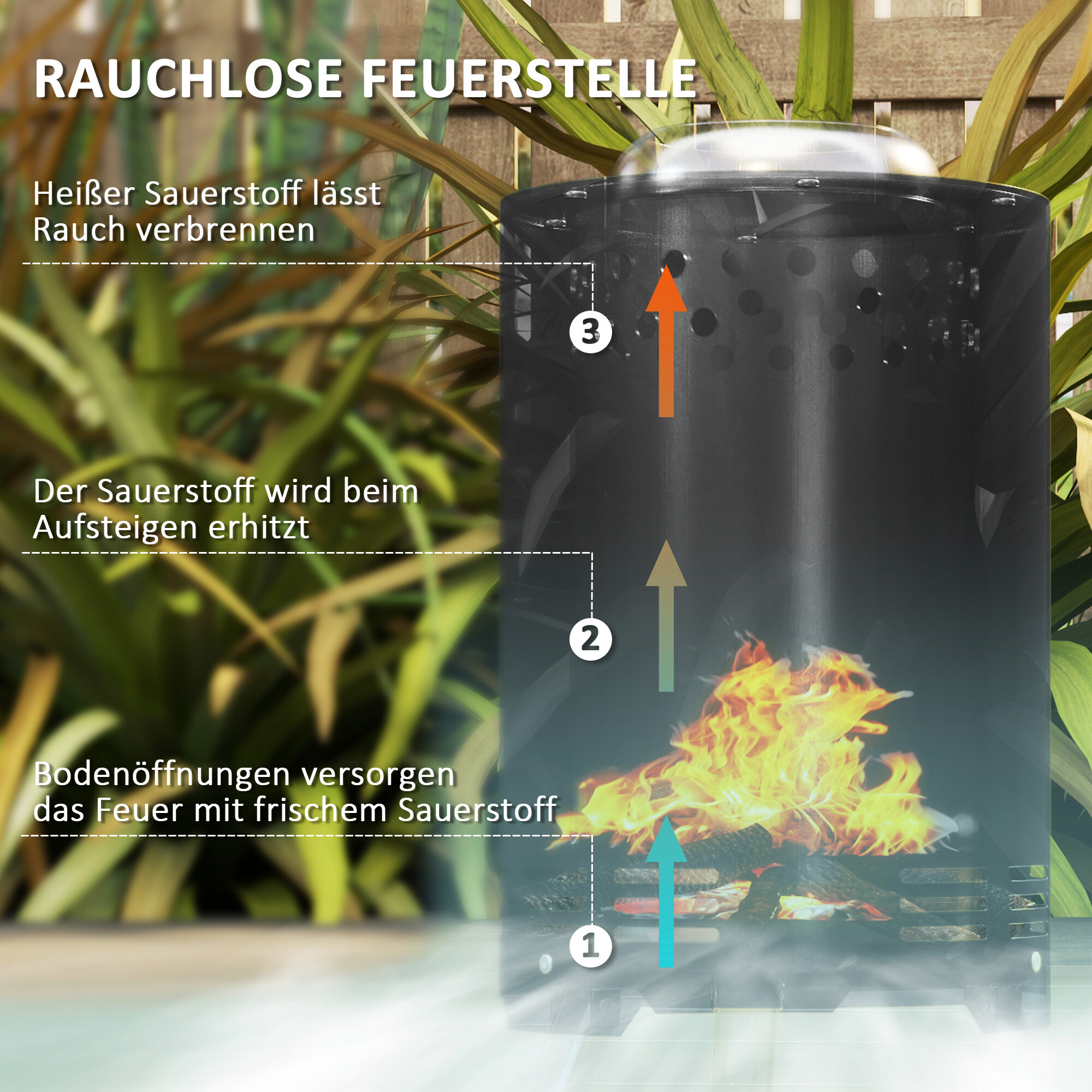 Outsunny Feuerschale schwarz Edelstahl B/H/L: ca. 16x25x16 cm