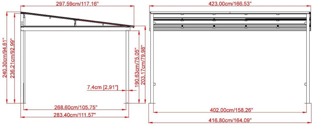 Sojag Terrassenüberdachung St. Barth anthrazit Aluminium B/H/T: ca. 424x240x296 cm