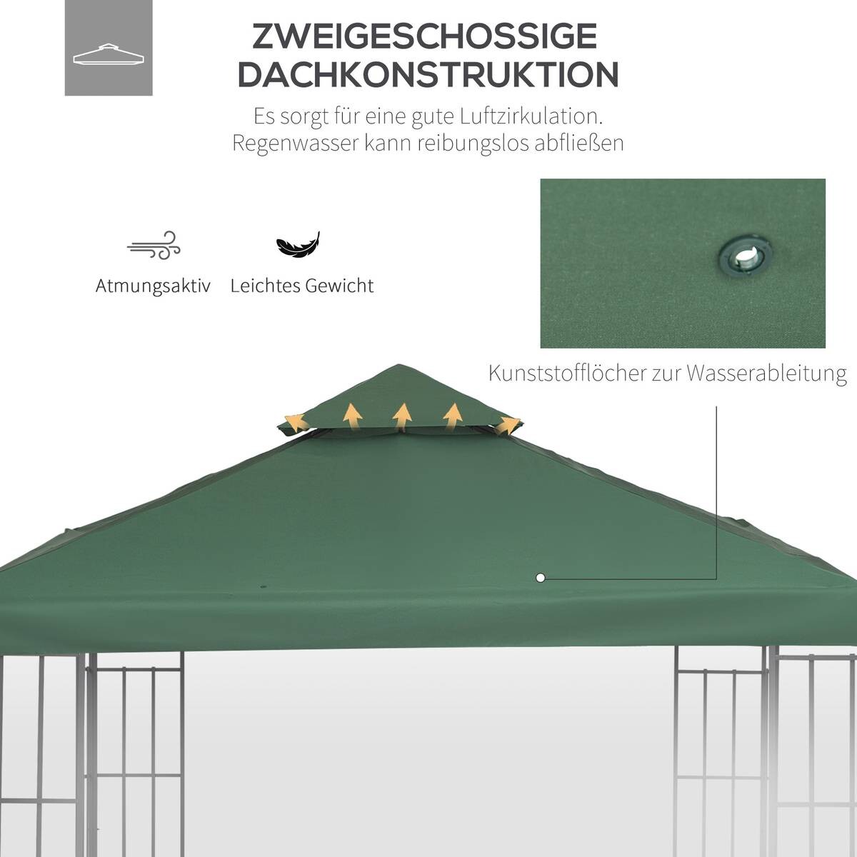 Outsunny Ersatzdach für Metallpavillon grün Polyester-Mischgewebe B/H/L: ca. 300x75x300 cm