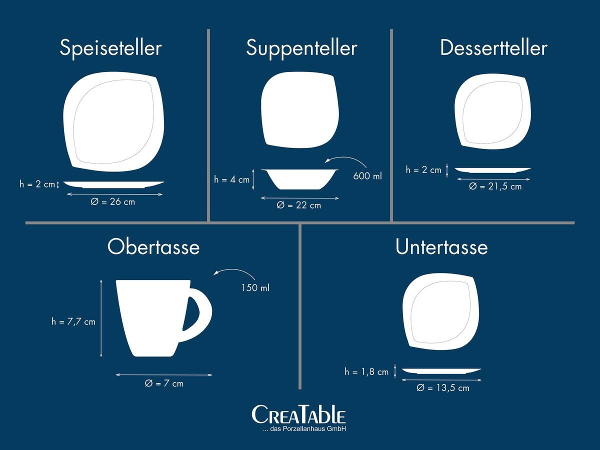 CreaTable Kombiservice Melbourne