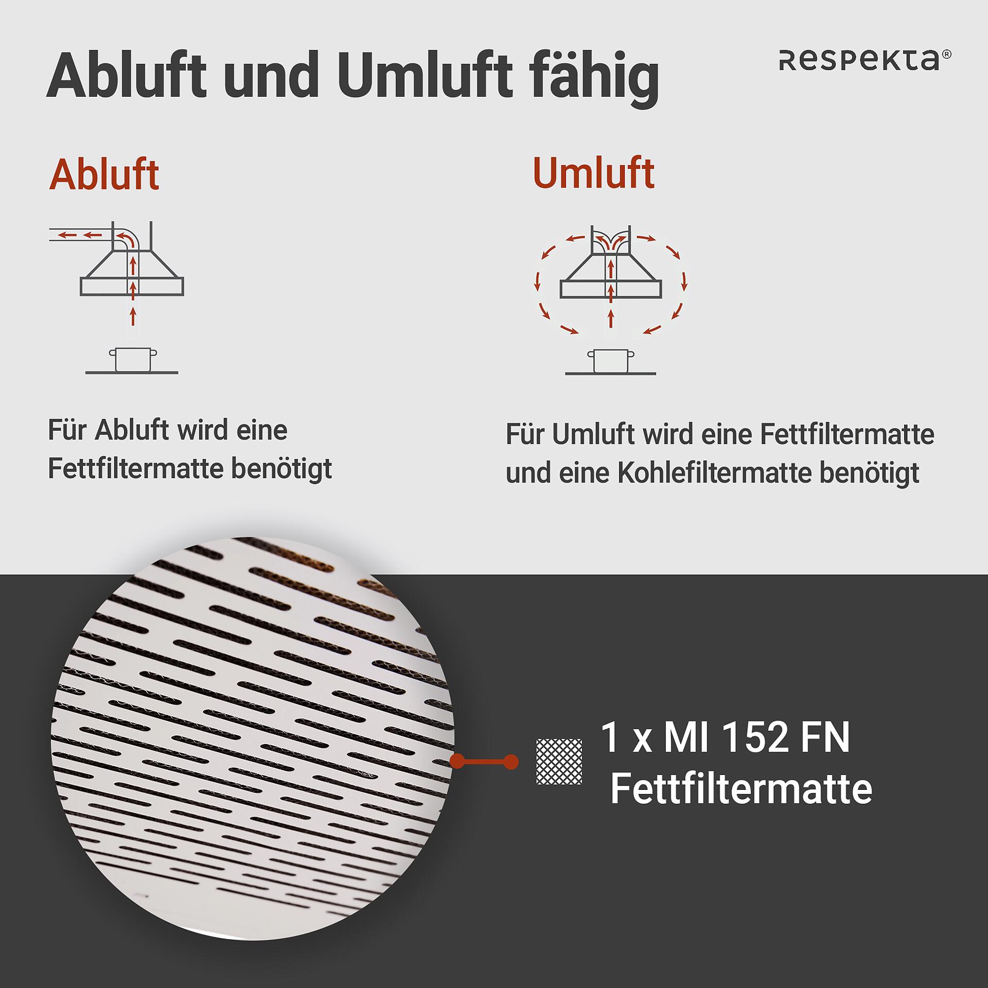 Respekta Dunstabzugshaube DH620WL weiß Edelstahl B/H/T: ca. 60x7,6x47 cm