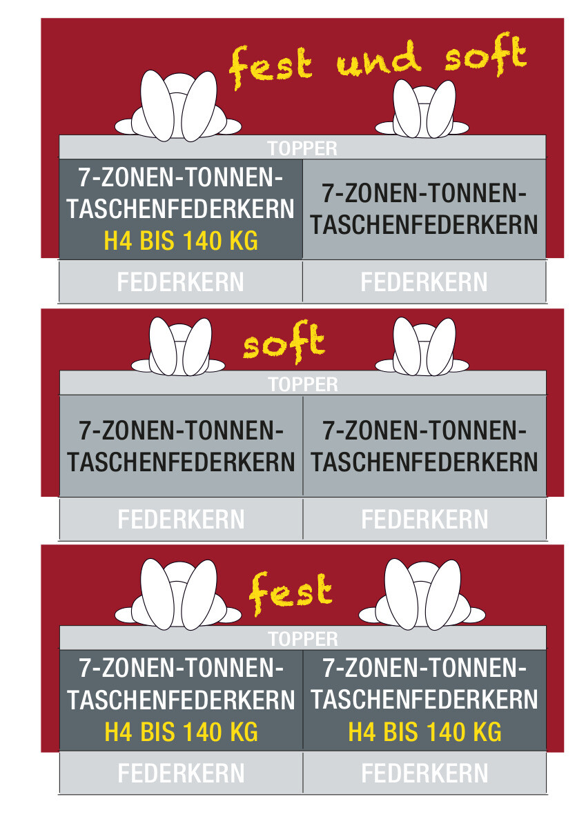 Boxspringbett dunkelgrau Liegefläche B/L: ca. 180x200 cm