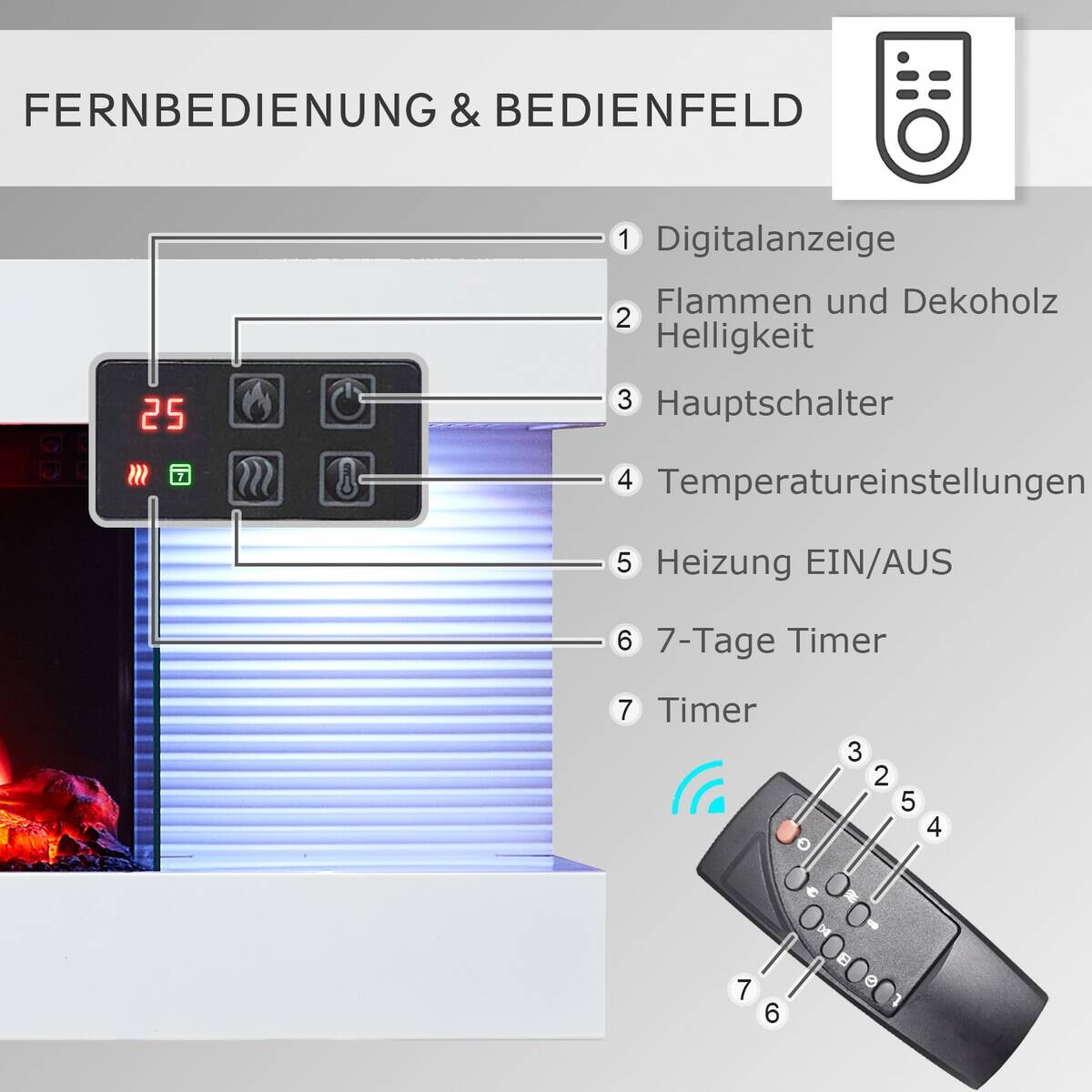 Balderia Elektrischer-Kamin weiß Metall B/H/T: ca. 112x41,8x21,6 cm