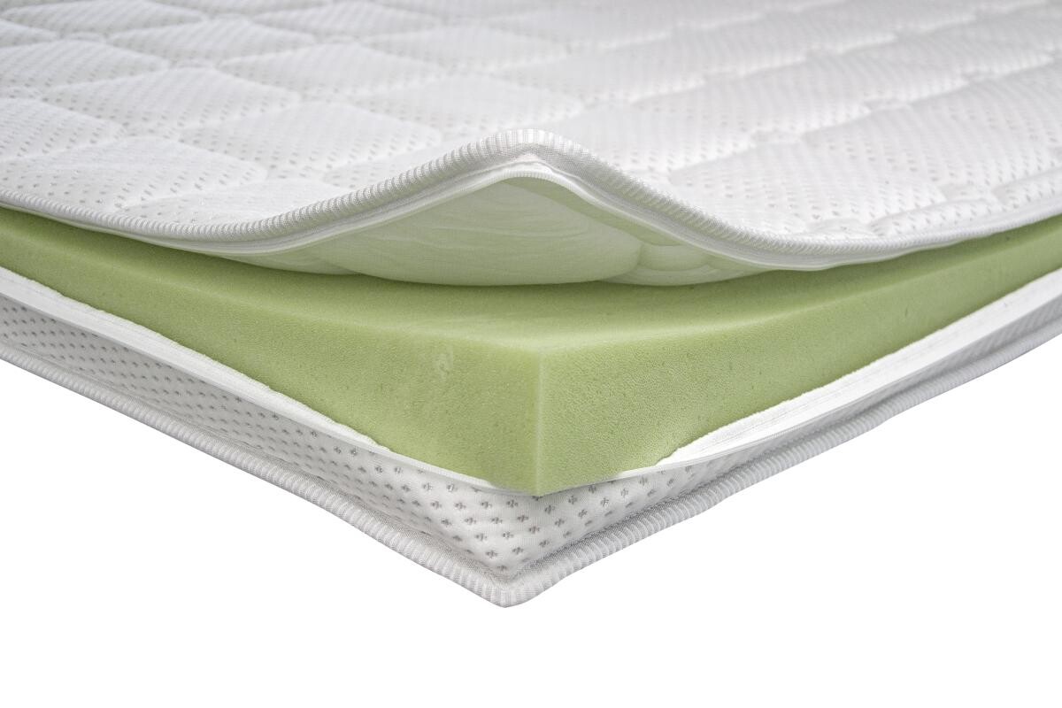 Viskotopper Premium weiß Liegefläche B/L: ca. 180x200 cm