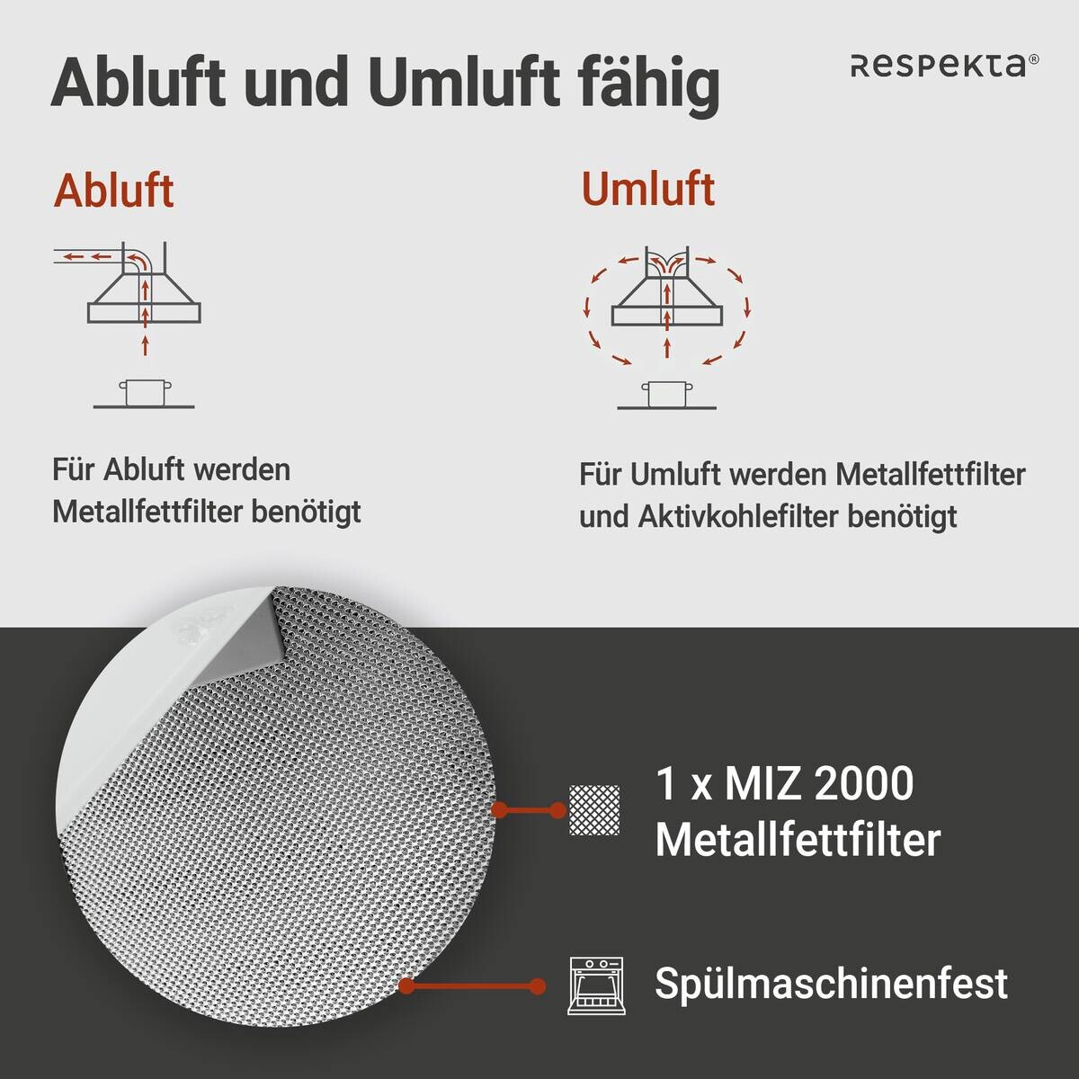 Respekta Dunstabzugshaube CH2060SBM Edelstahl B/H/T: ca. 60x74,3x31,3 cm