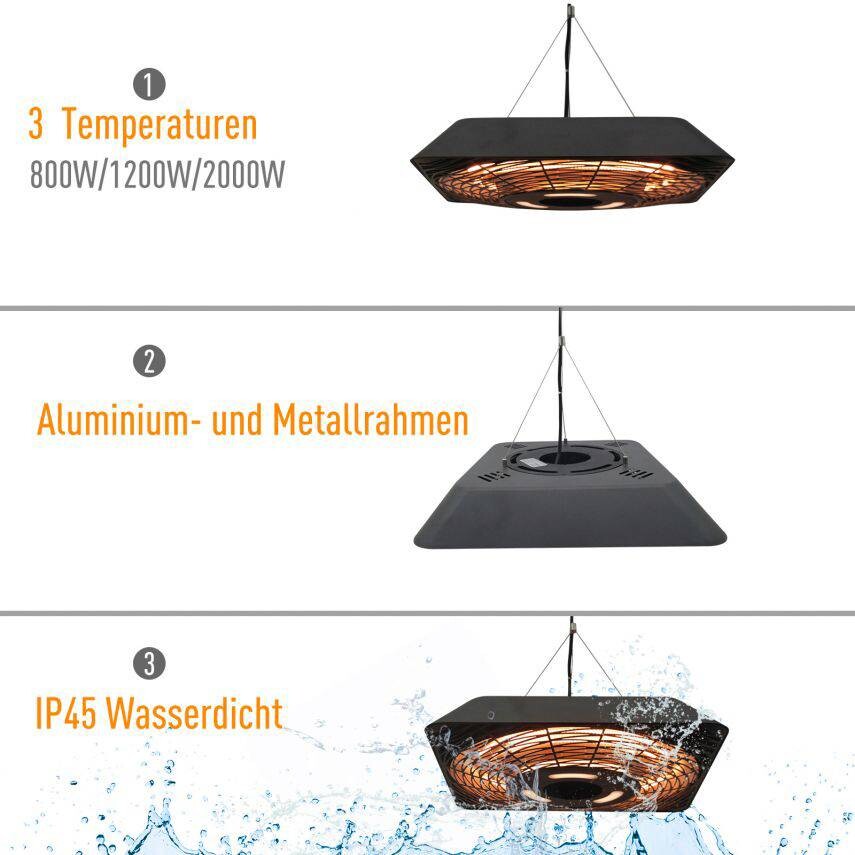 Outsunny Deckenheizstrahler 842-136V90 schwarz B/H/T: ca. 45x10x45 cm