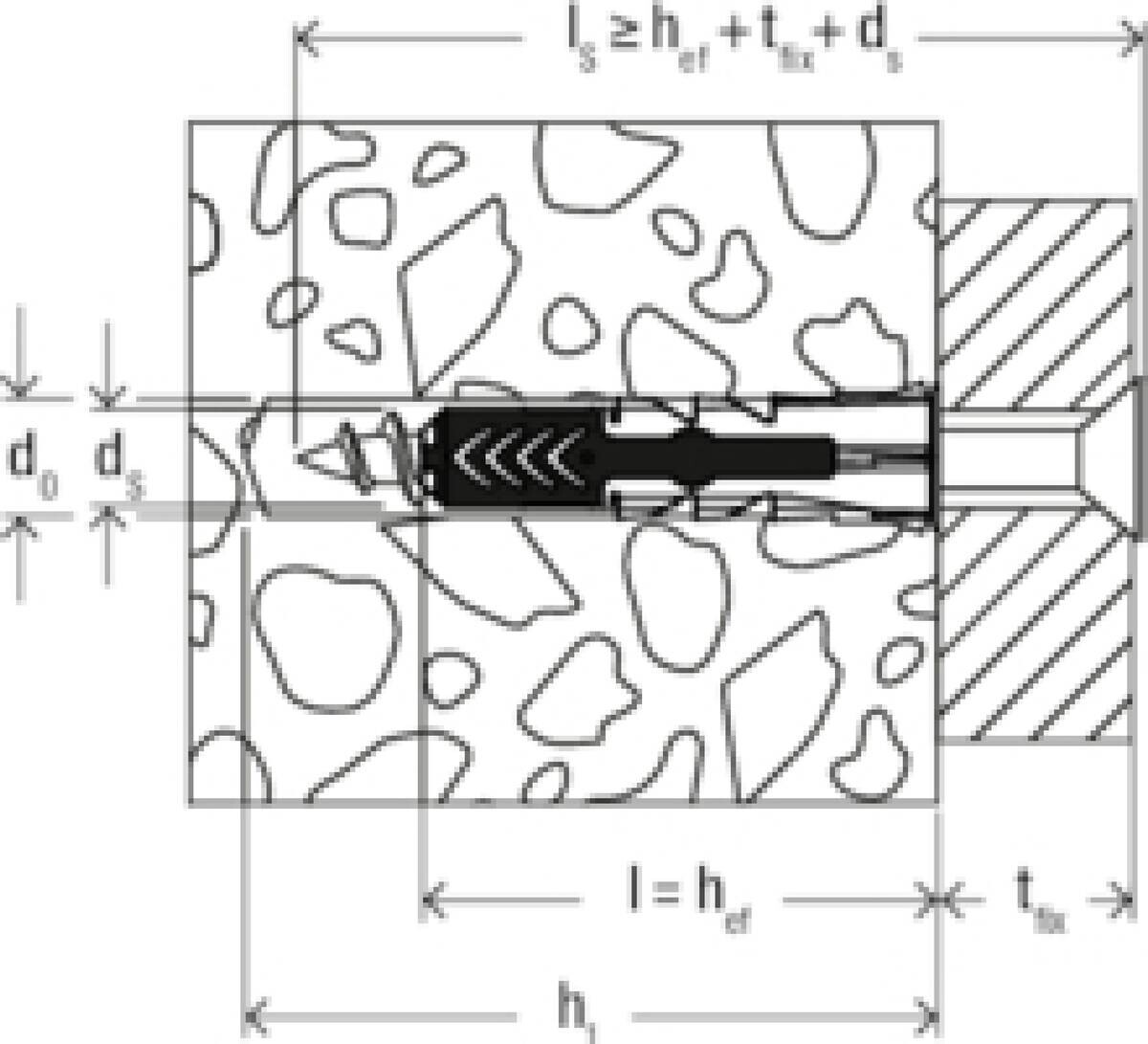 fischer Dübel- und Schraubenset