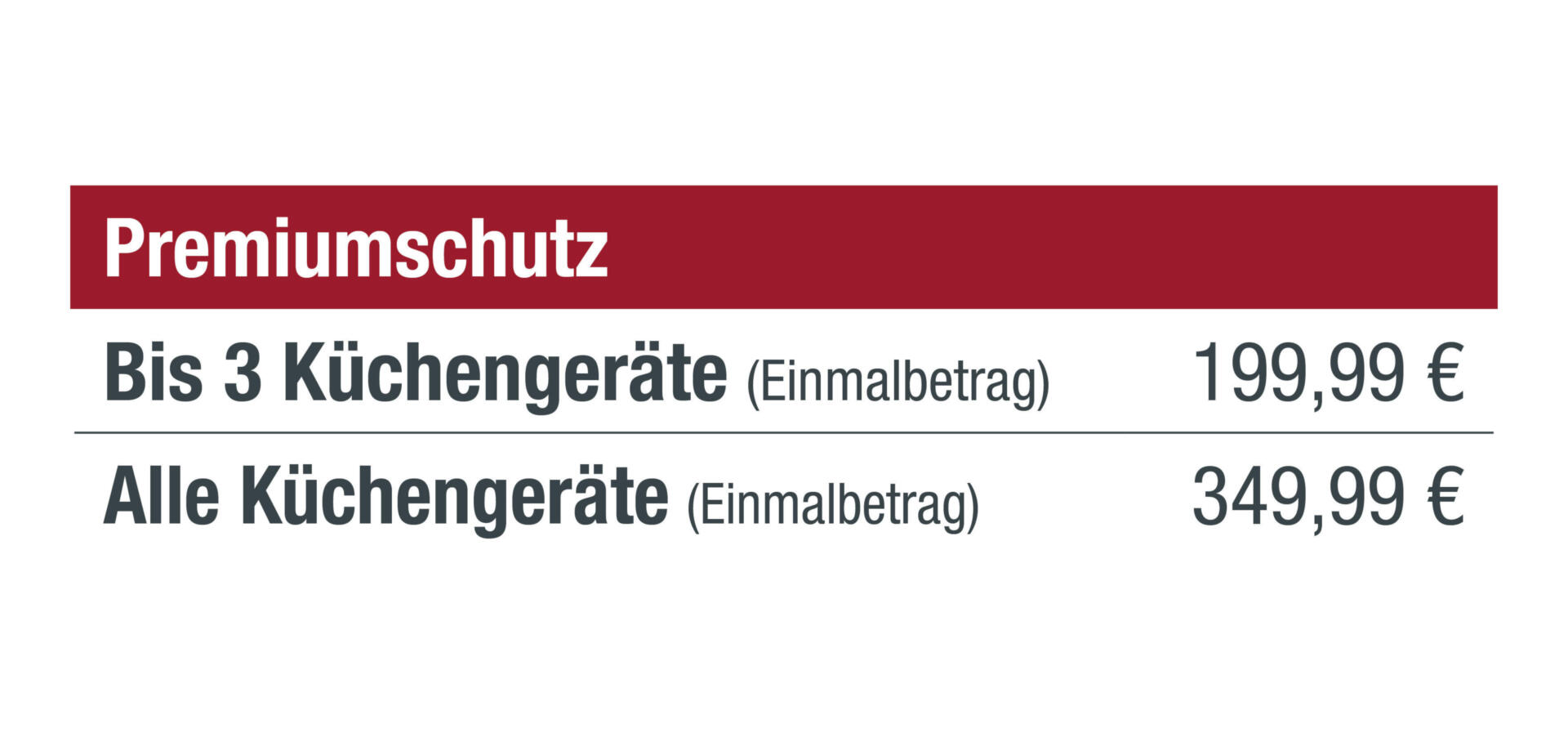 Tabelle mit Premiumschutz-Preisen: 199,99 € für bis zu drei Küchengeräte, 349,99 € für alle Küchengeräte, jeweils als Einmalbetrag.