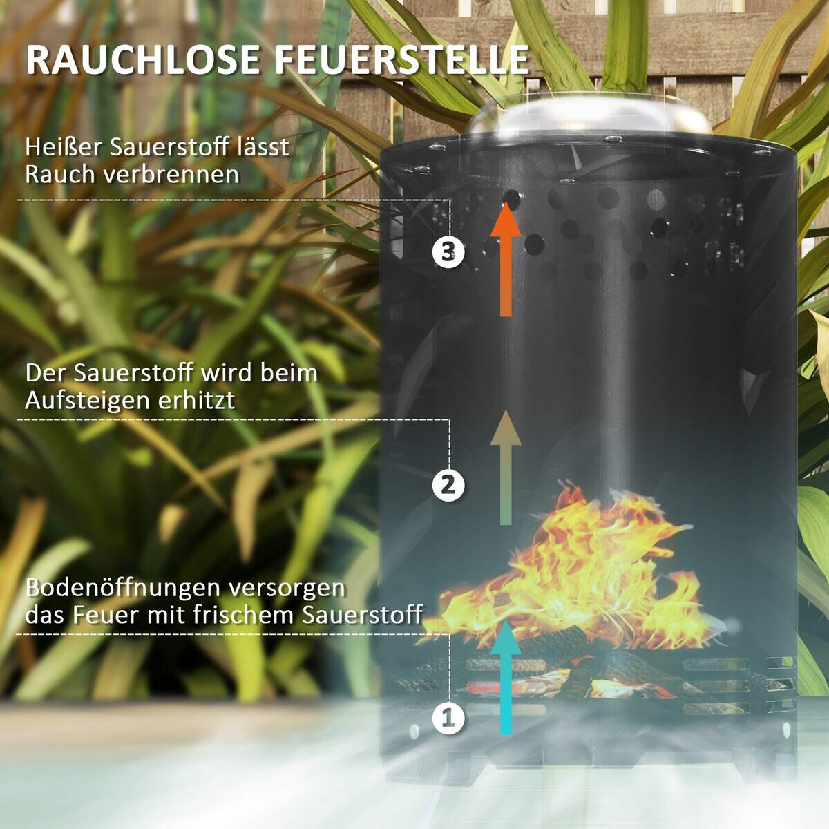 Outsunny Feuerschale schwarz Edelstahl B/H/L: ca. 16x25x16 cm