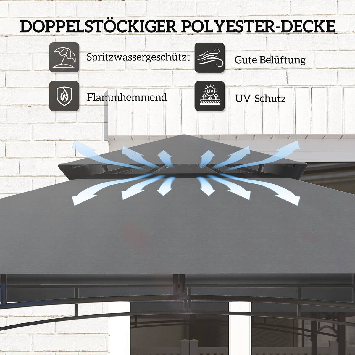 Outsunny Grillpavillon dunkelgrau Polyester B/H/L: ca. 148x248x243 cm
