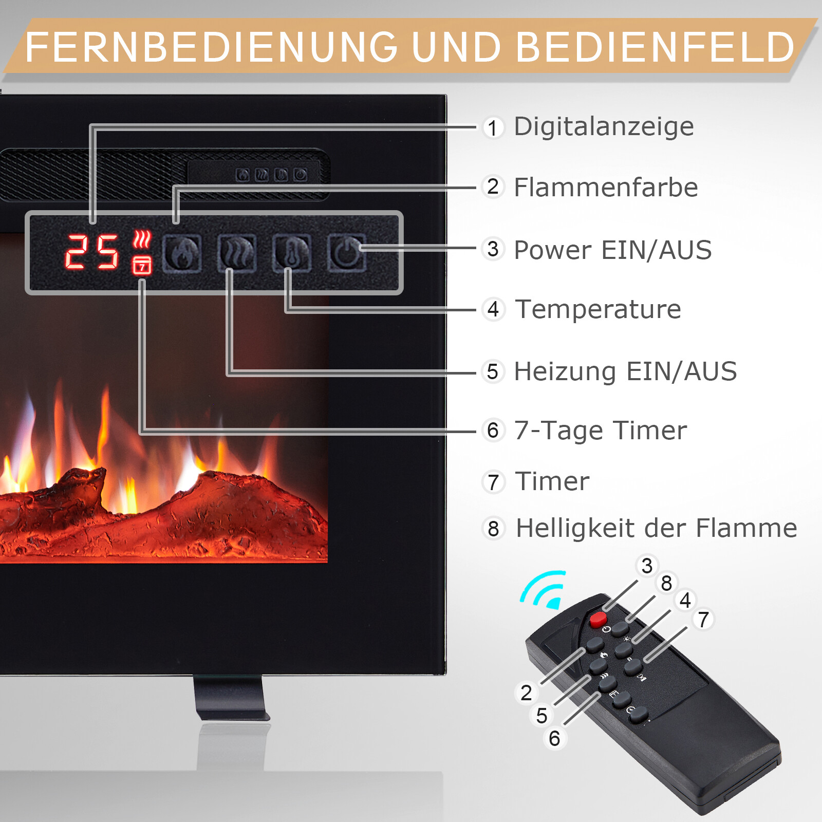 Balderia Elektrischer-Kamin Leif 50'' schwarz B/H/T: ca. 127x43x14,3 cm