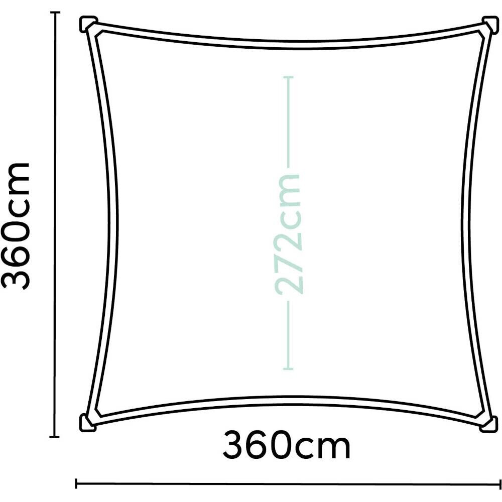 PLATINUM Sonnensegel Coolfit schwarz Polyethylen B/H/L: ca. 360x1x360 cm