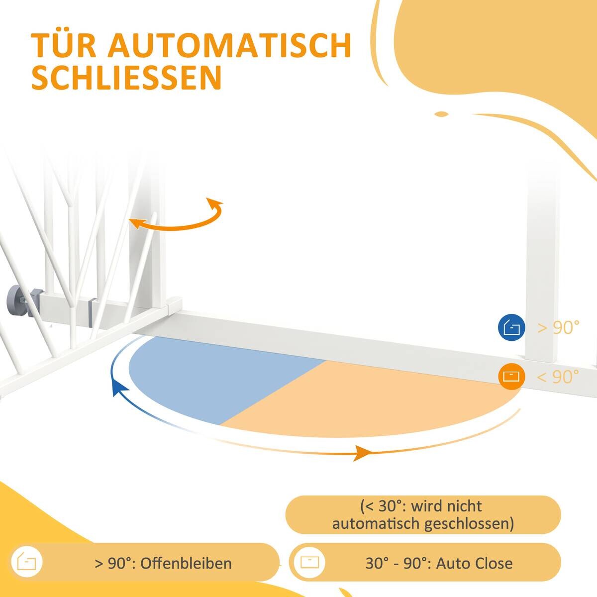 PawHut Türschutzgitter weiß Kunststoff B/H/L: ca. 4x76x100 cm