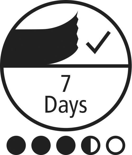 tesa Malerband B/L: ca. 3x5000 cm