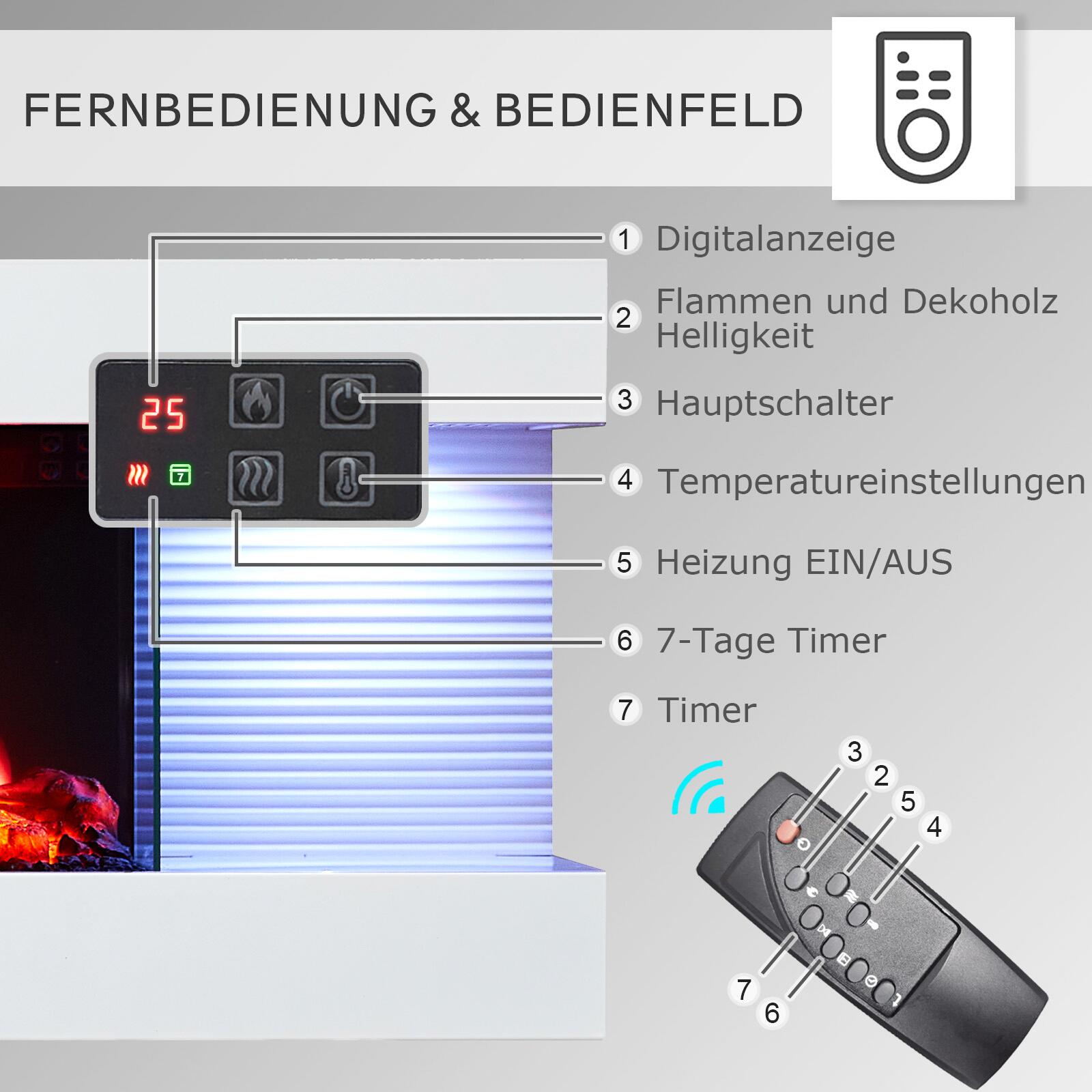 Balderia Elektrischer-Kamin weiß Metall B/H/T: ca. 112x41,8x21,6 cm