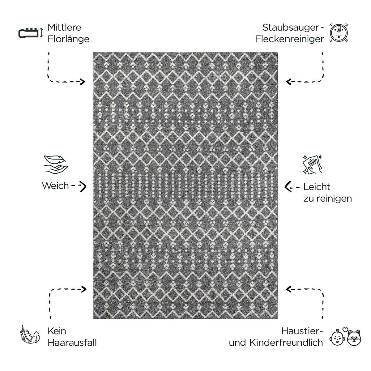 Sanat Teppich anthrazit B/L: ca. 200x80 cm