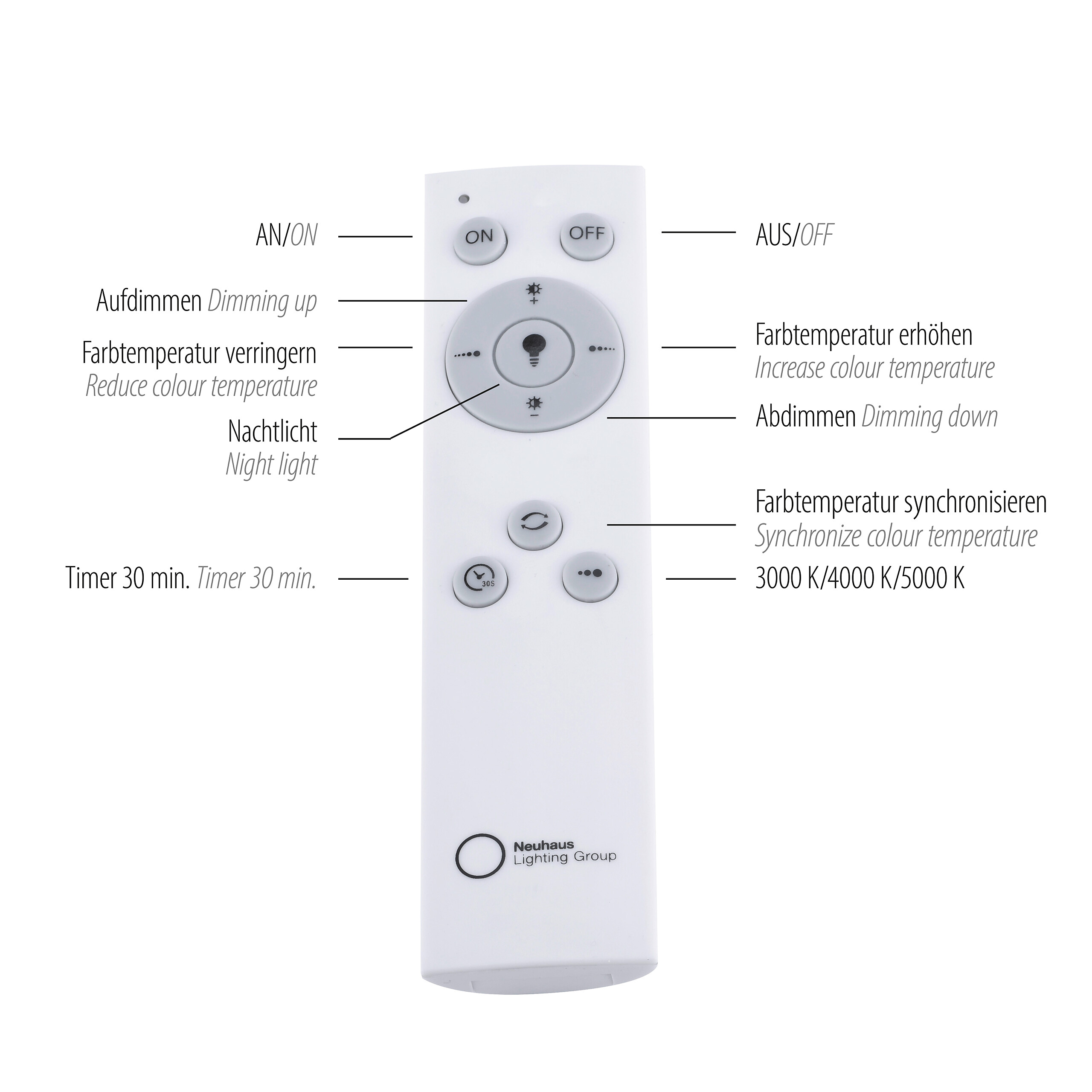 Just Light LED-Deckenleuchte Flat schwarz B/H/L: ca. 25x6,5x100 cm