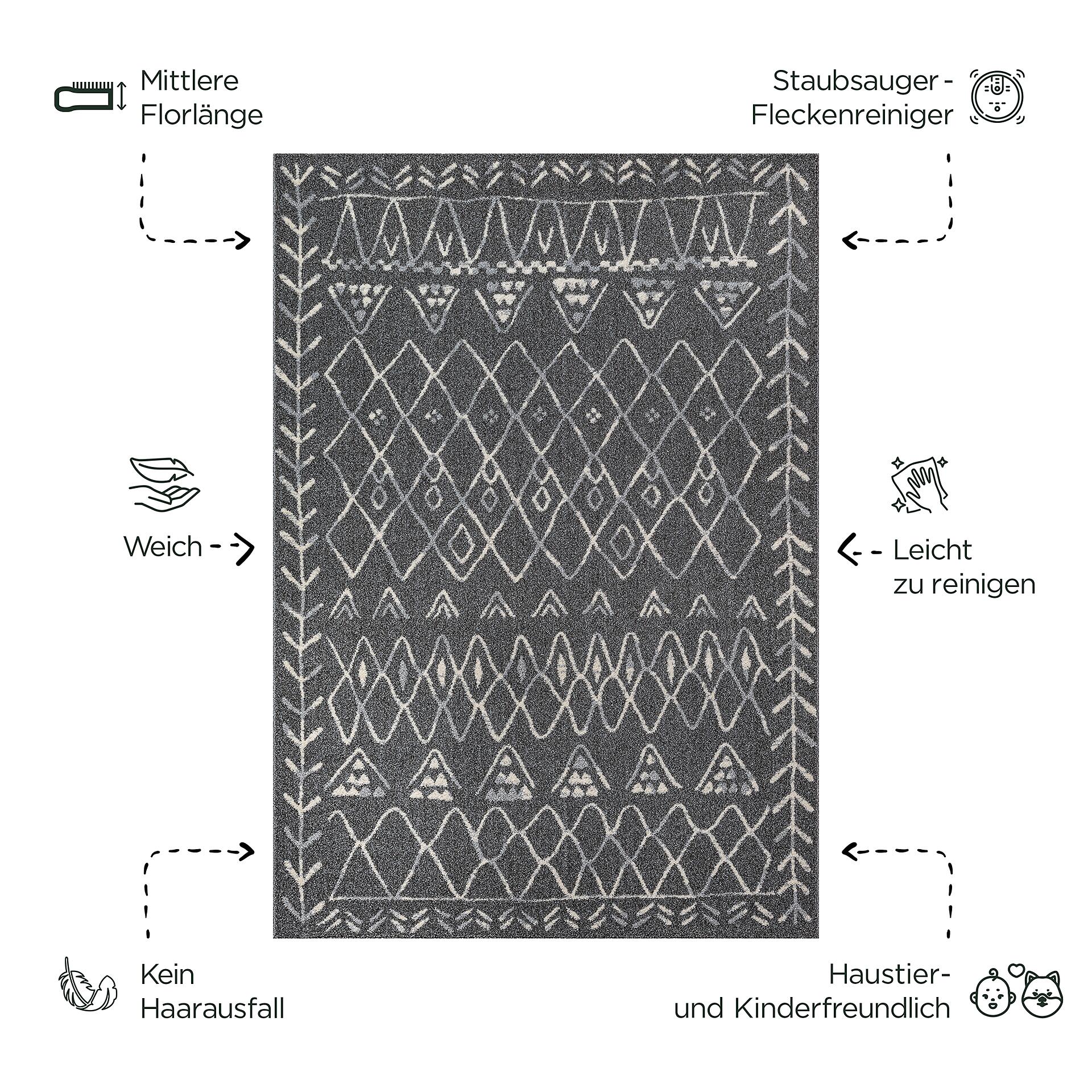 Sanat Teppich anthrazit B/L: ca. 200x80 cm