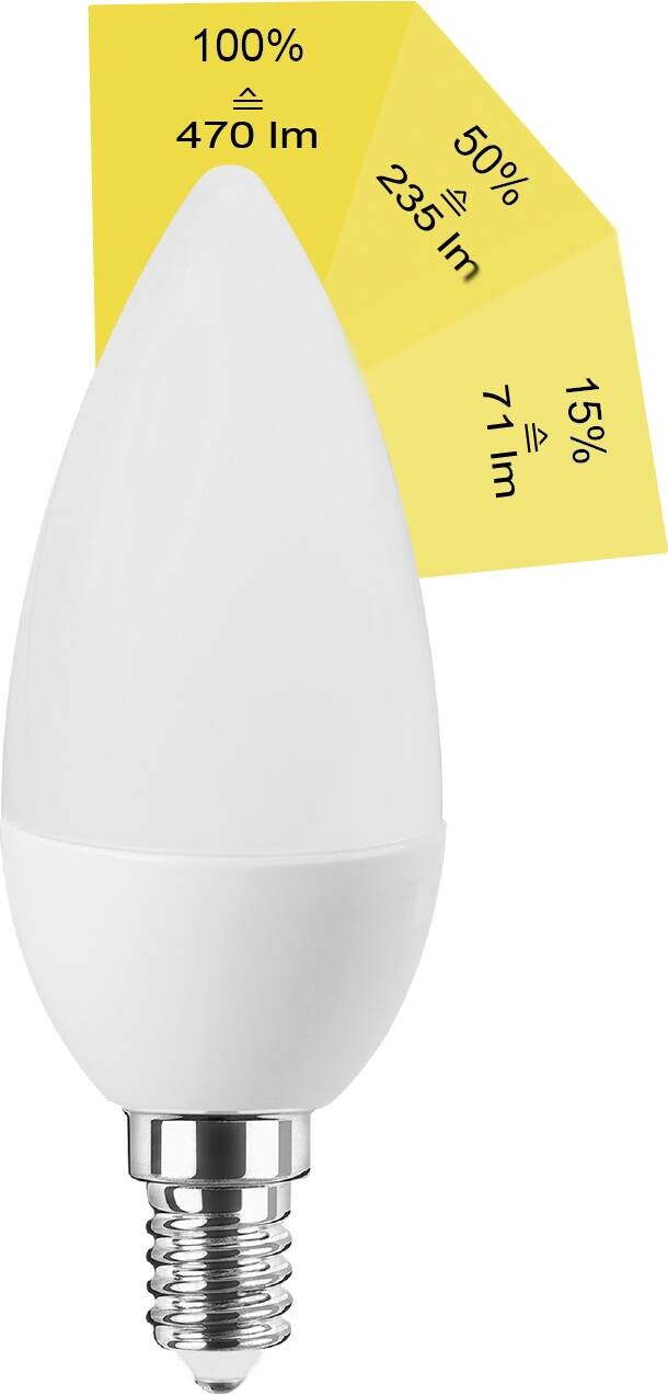 Blulaxa LED-Lampe E14