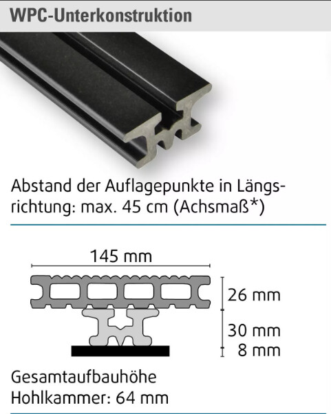 Kovalex WPC-Terrassendielen Komplettset grau B/L: ca. 390x400 cm