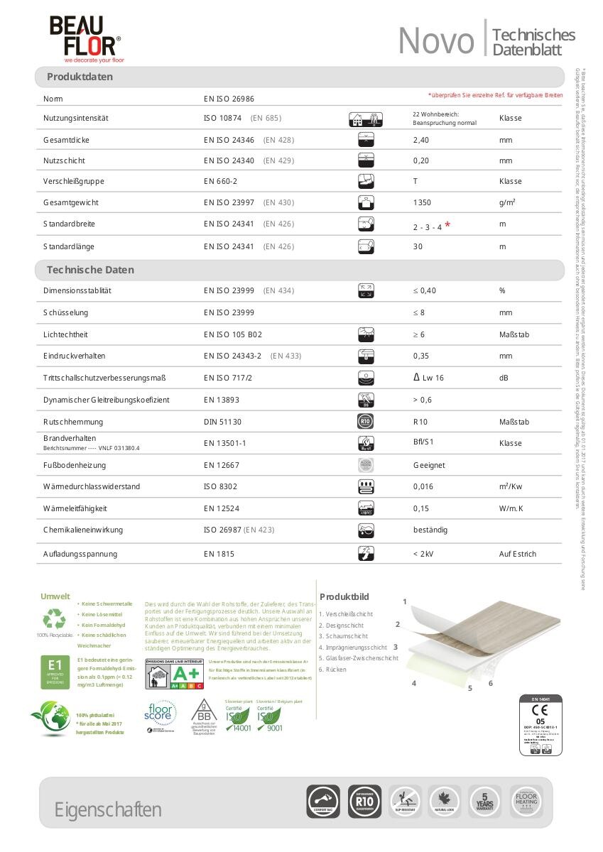 Vinylboden Novo weiß Eiche B: ca. 400 cm pro m²