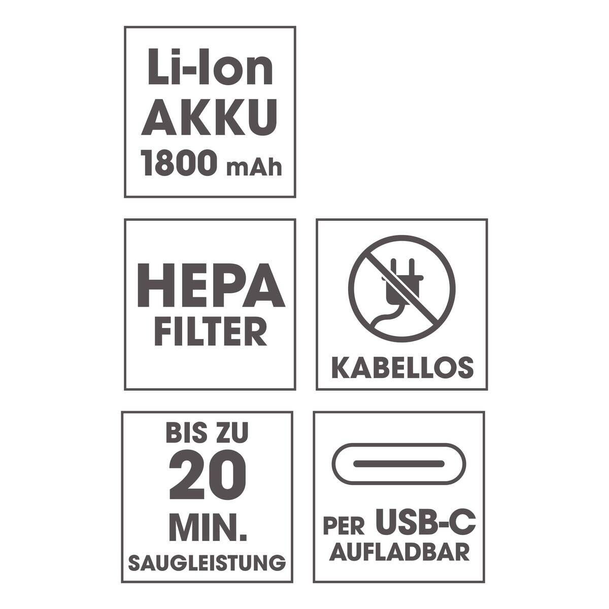 CLEANmaxx Akku-Handstaubsauger anthrazit schwarz B/H/L: ca. 17x7x23,5 cm