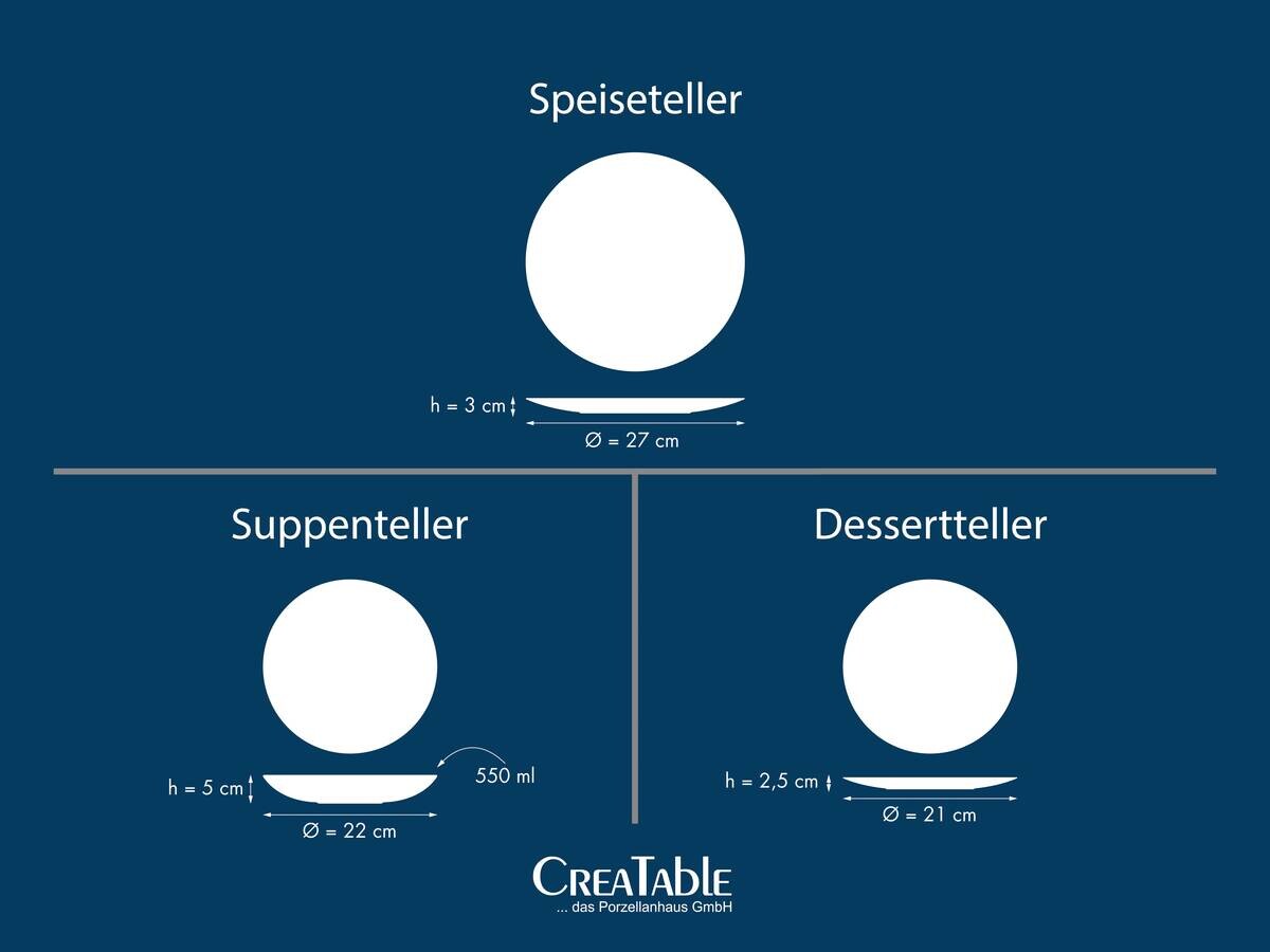 CreaTable Tafelservice Sea Breeze grün Steinzeug 18 tlg.