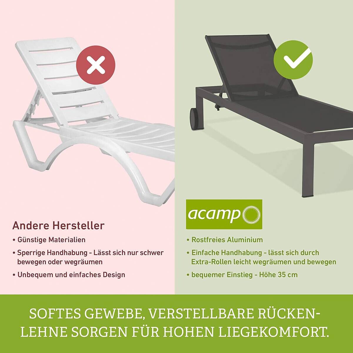 Acamp Gartenliege Rimini