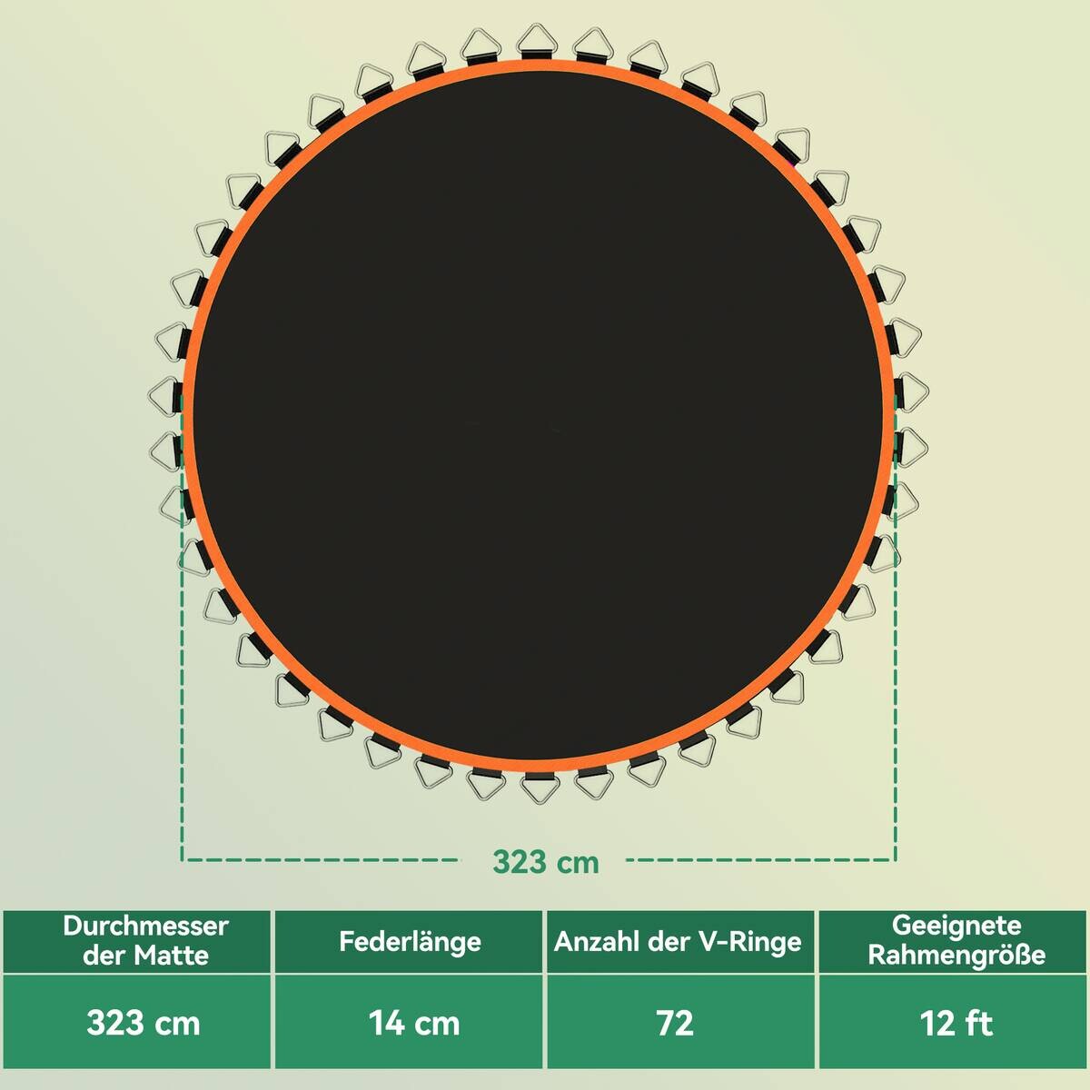 SPORTNOW Trampolin-Sprungtuch orange B/H/L: ca. 323x1x323 cm